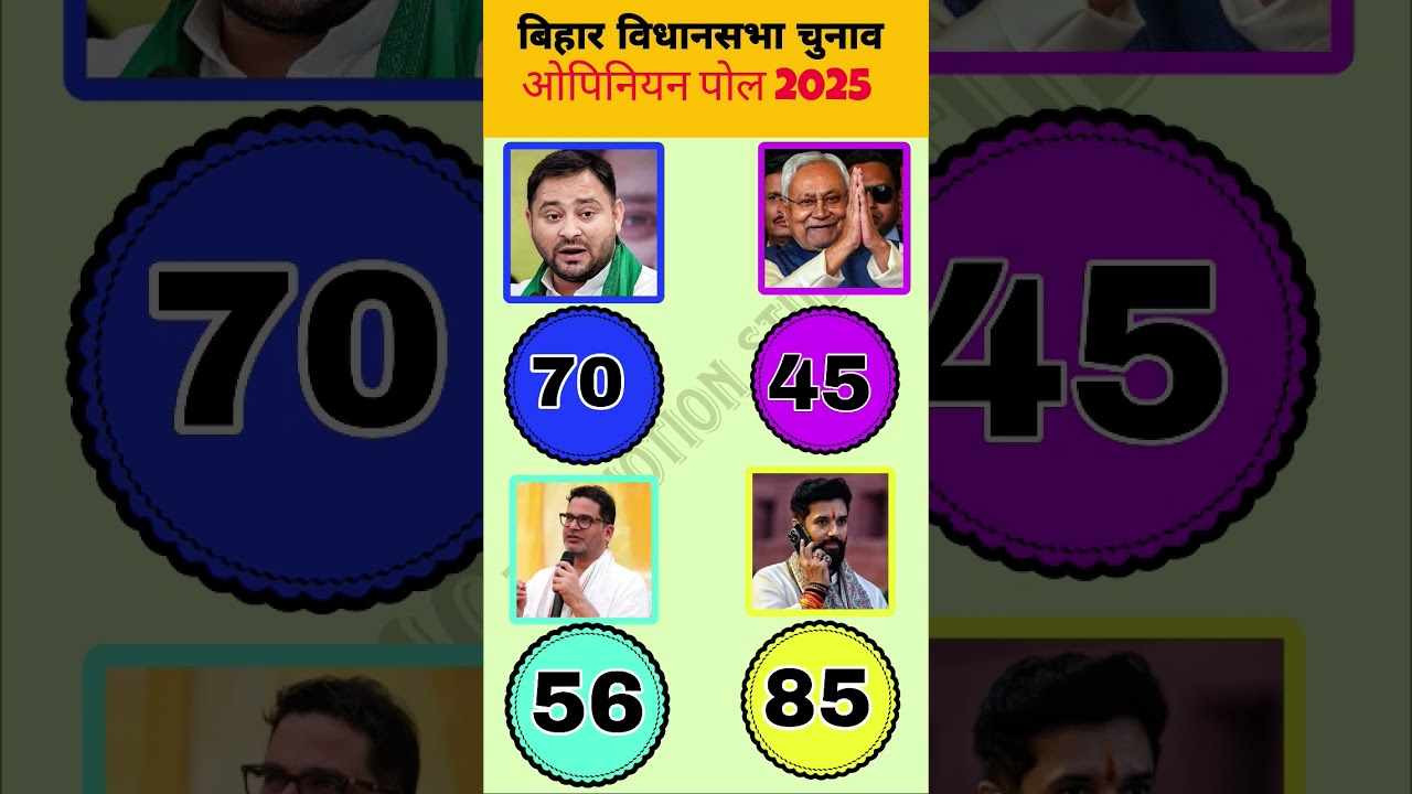 Bihar Assembly Elections 2025: Latest Poll Insights 🗳️