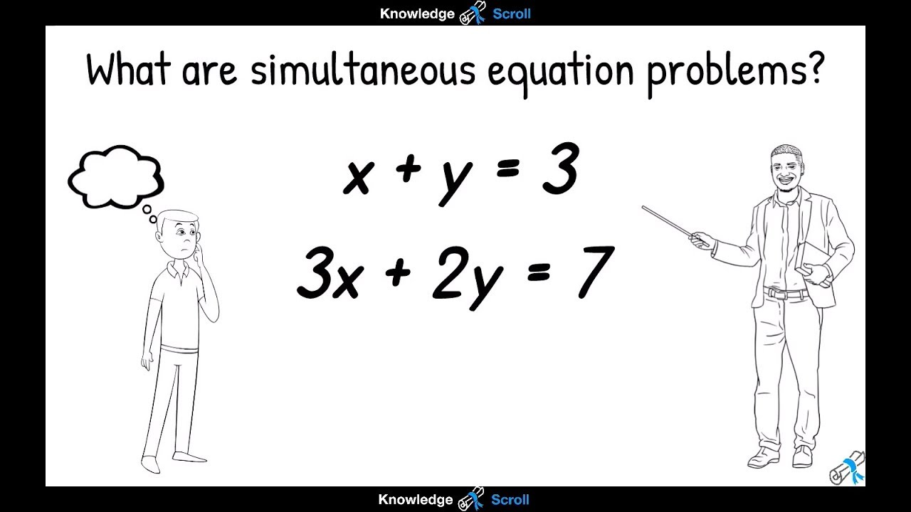 Solve Simultaneous Equations with Elimination ๐