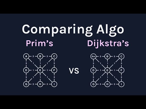 Prim's vs Dijkstra's Algo