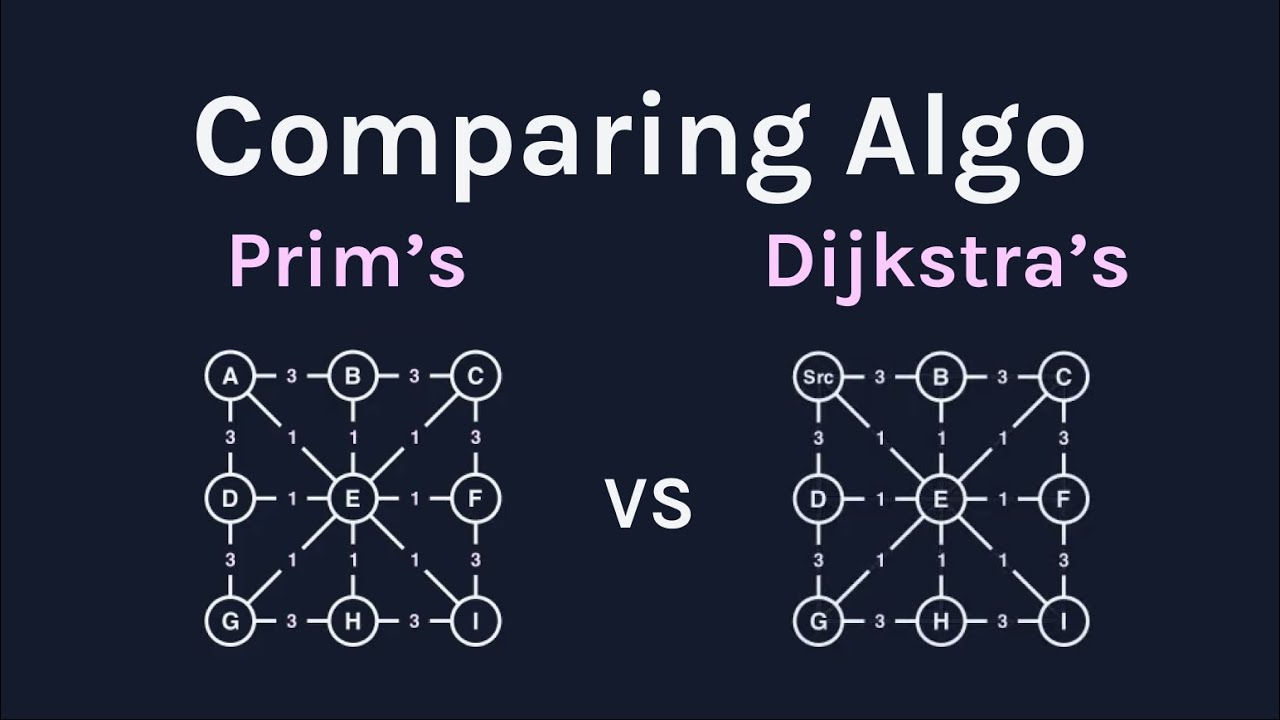 Prim's vs Dijkstra's Algorithm: Key Differences and Similarities