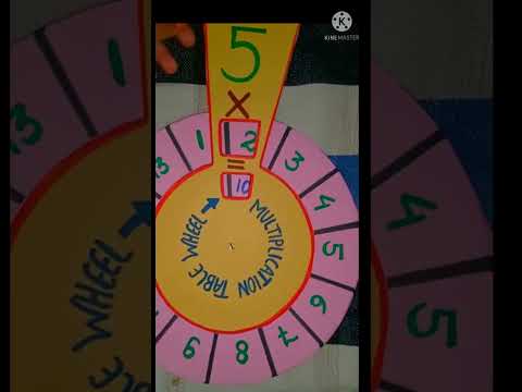 Maths TLM at primary level || easy to Make || #shorts