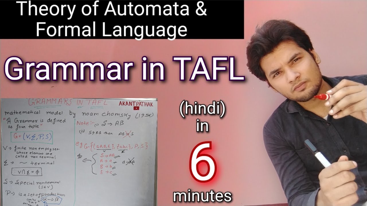 Hindi Grammar Basics & Automata Theory | Complete TAFL Guide π
