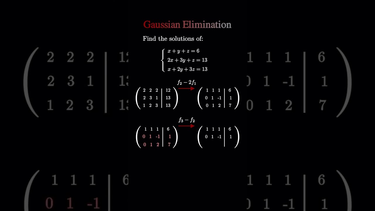 Gaussian Elimination Method 🧮