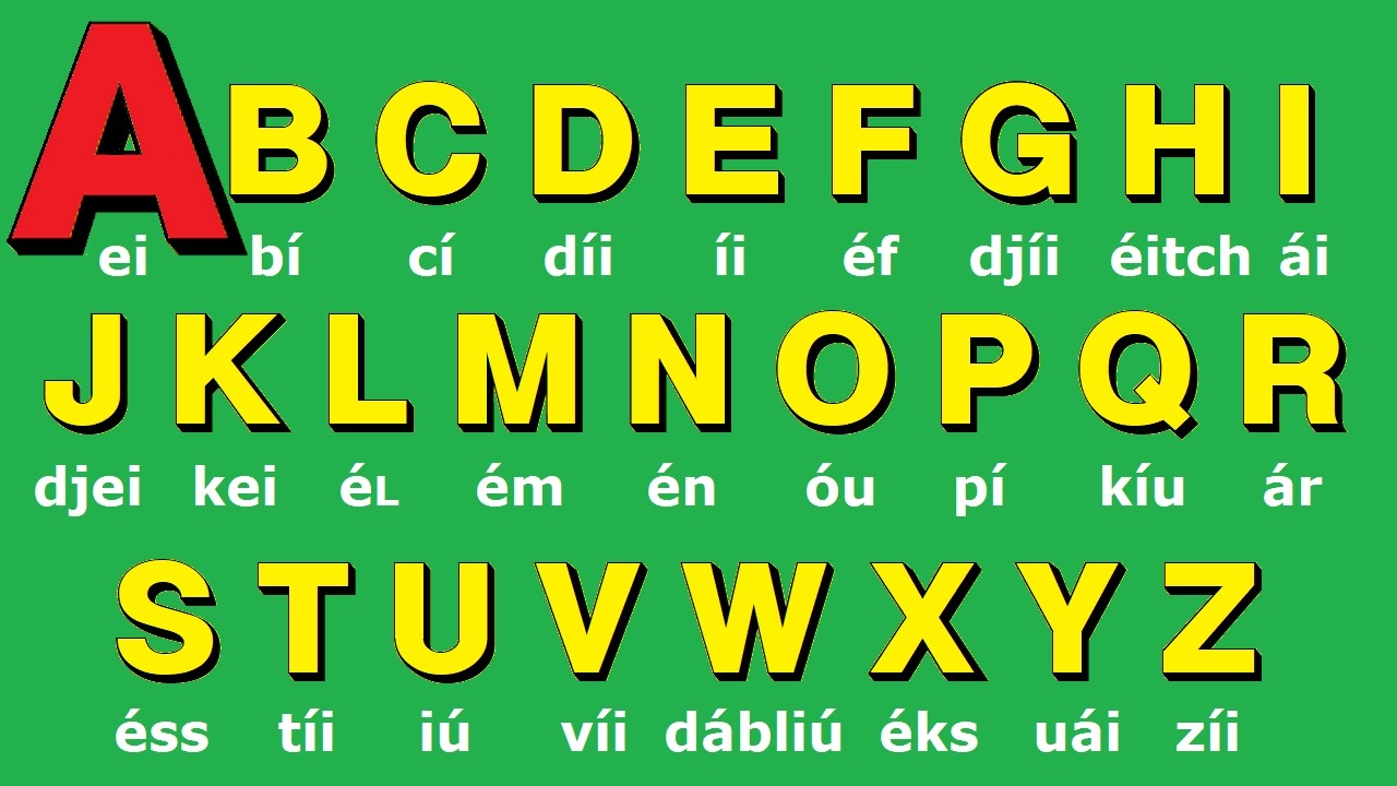 Aprende el Abecedario en Inglés Fácil 🇬🇧