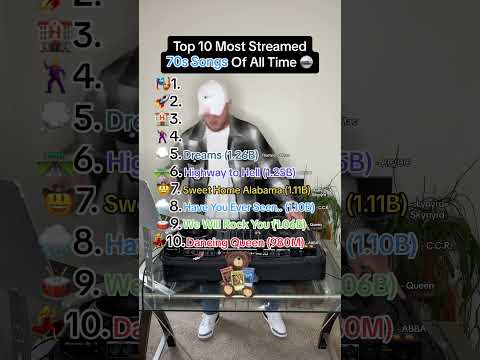 The Most Streamed 70s Songs Of All Time