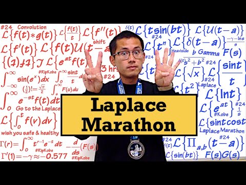 Laplace Transform Study Guide π