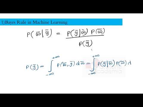 Regularization - Derivation of Ridge and Lasso Regularization using Bayesian Principles