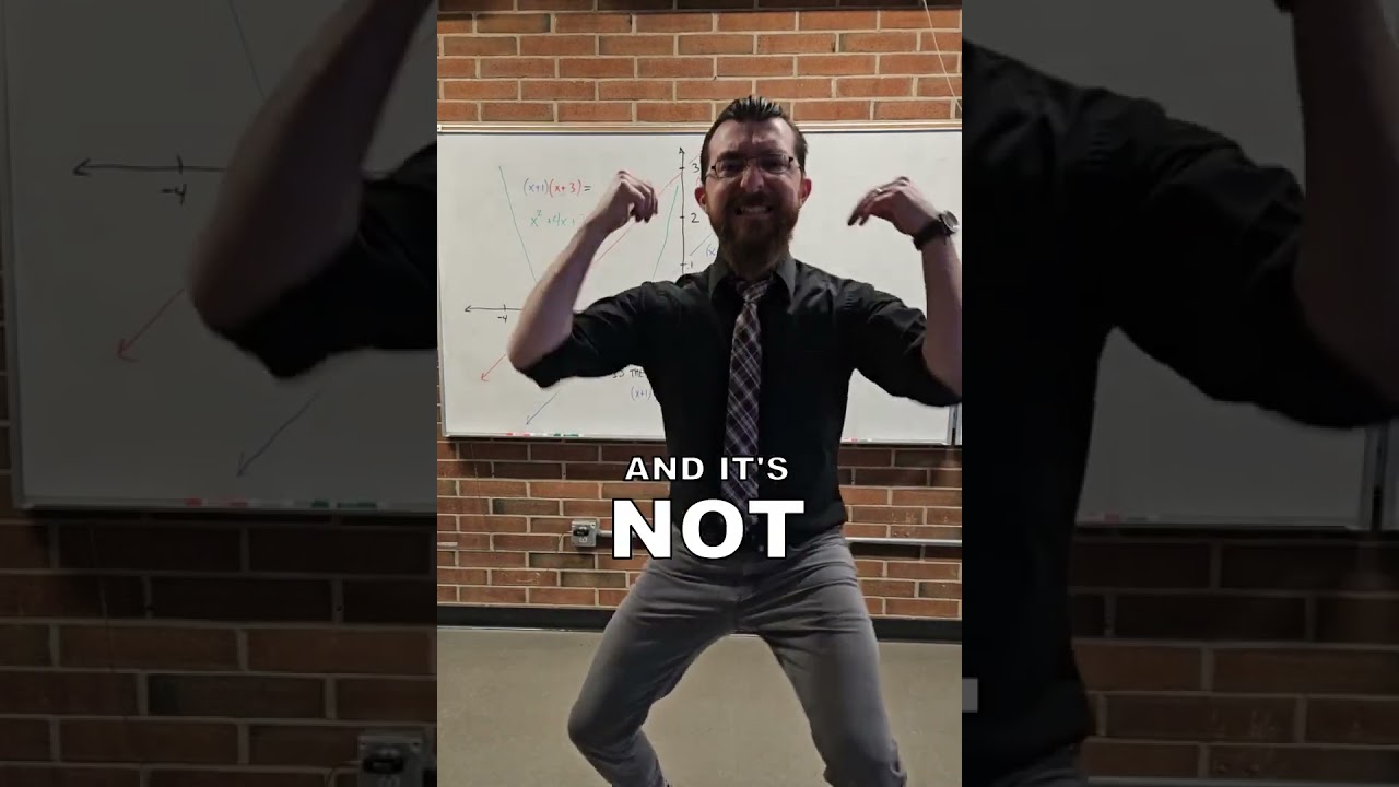 Master Parabolas in Algebra! 📐 Quick & Easy Guide #shorts