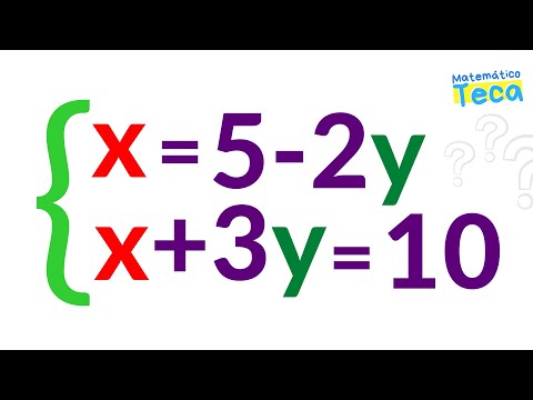 Sistema de Equações - SOS Matemática Básica