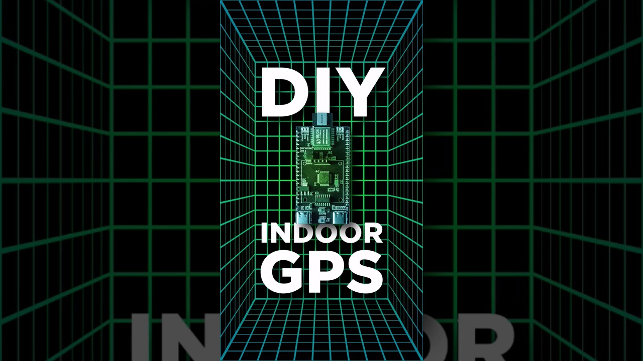 Easy 3D Spatial Tracking Guide π
