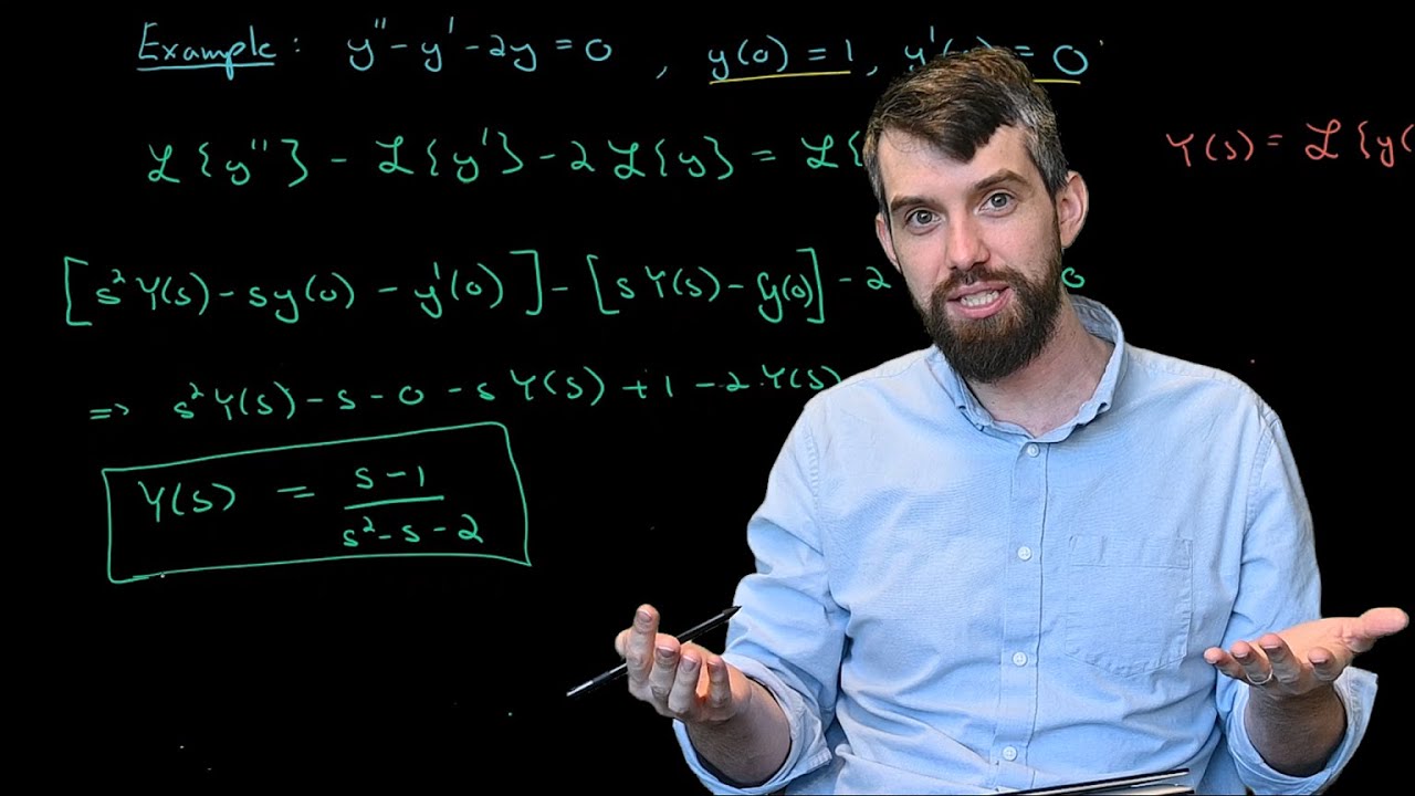 Solve Differential Equations Using Laplace Transforms 📈