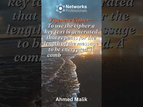 What is Vigenere Cipher ?