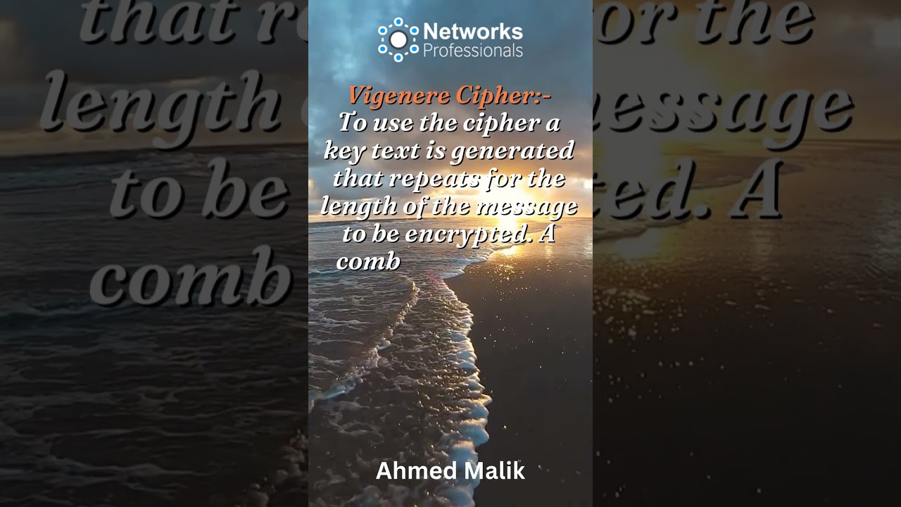 Understanding the Vigenère Cipher: The Classic Polybiatic Encryption Method 🔐