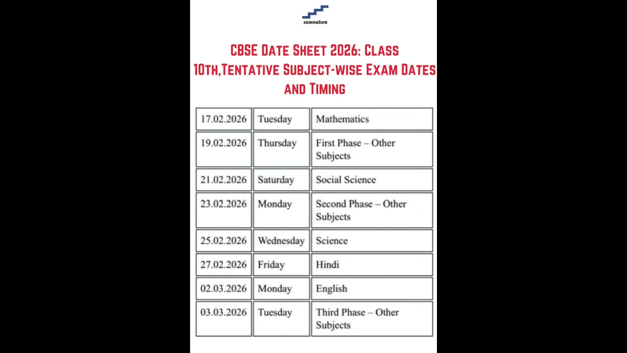 CBSE Class 10 Date Sheet 2026: Exam Dates & Timings