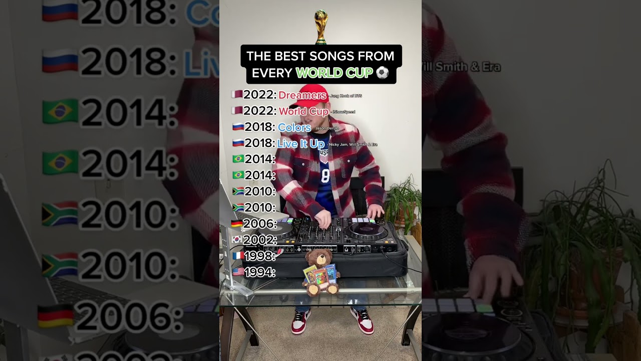 The BEST songs from every World Cup ⚽️