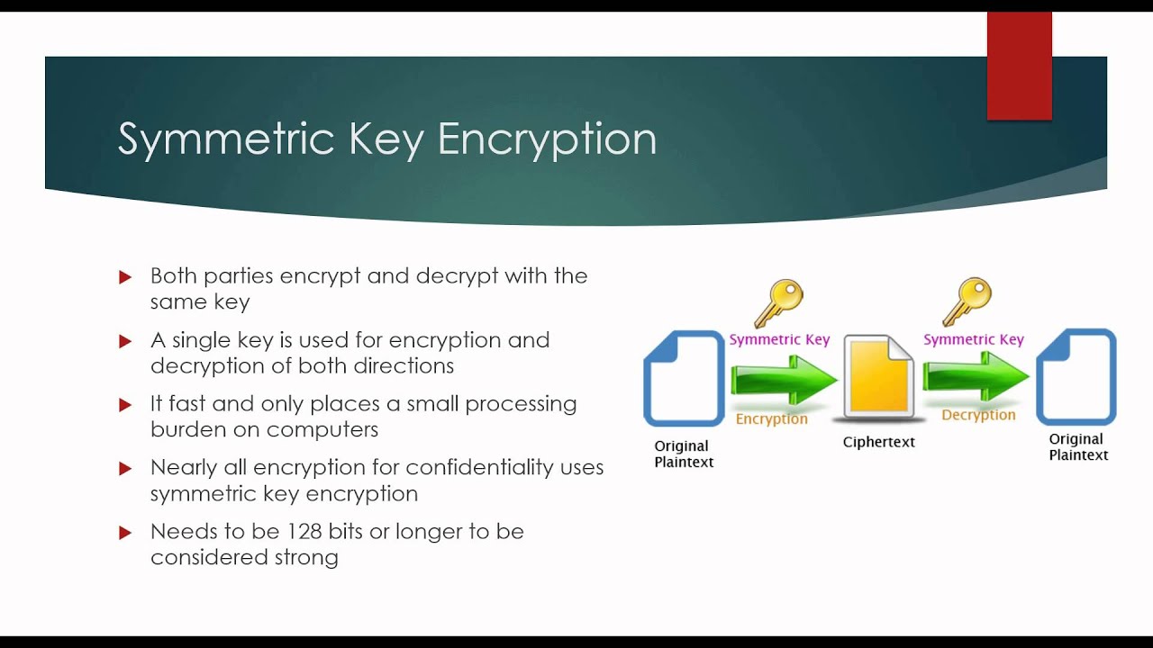 Understanding Symmetric Key Encryption: How a Single Key Secures Your Data 🔐