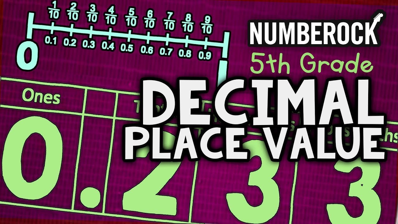 Engaging Decimal Place Value Song for 4th & 5th Grade 📚 | Master Tenths & Hundredths Easily