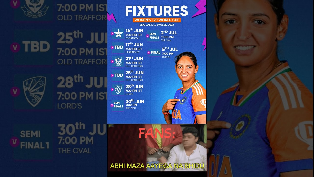 Team India Schedule For The ICC Women's T20 World Cup 2026 #shorts #icc