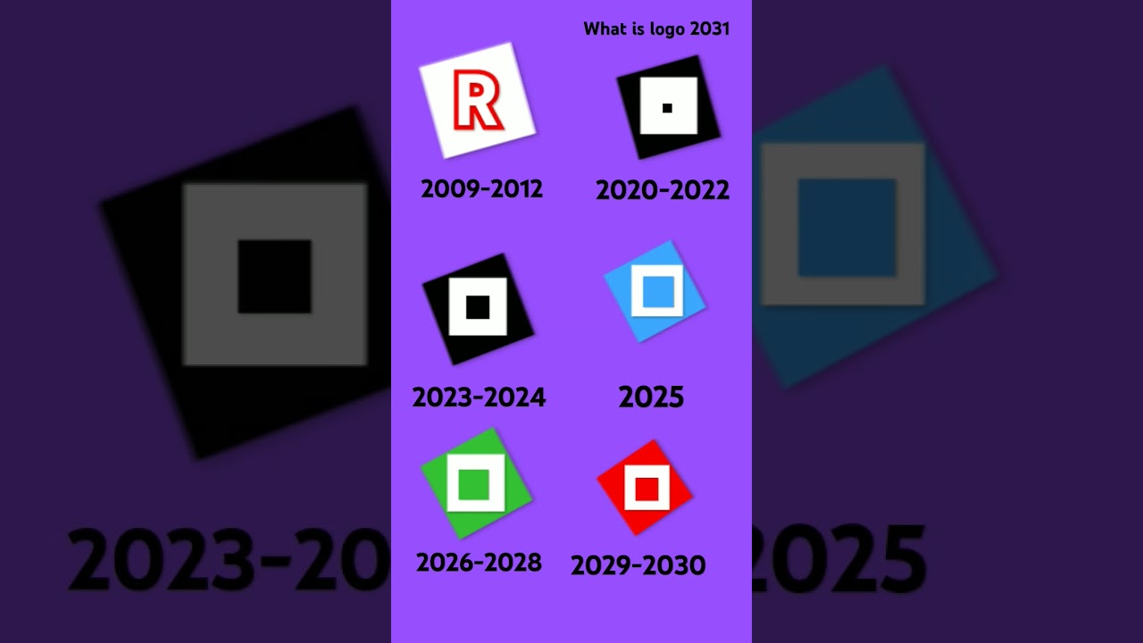 Roblox Logo Evolution (2009-2030) ๐ฎ