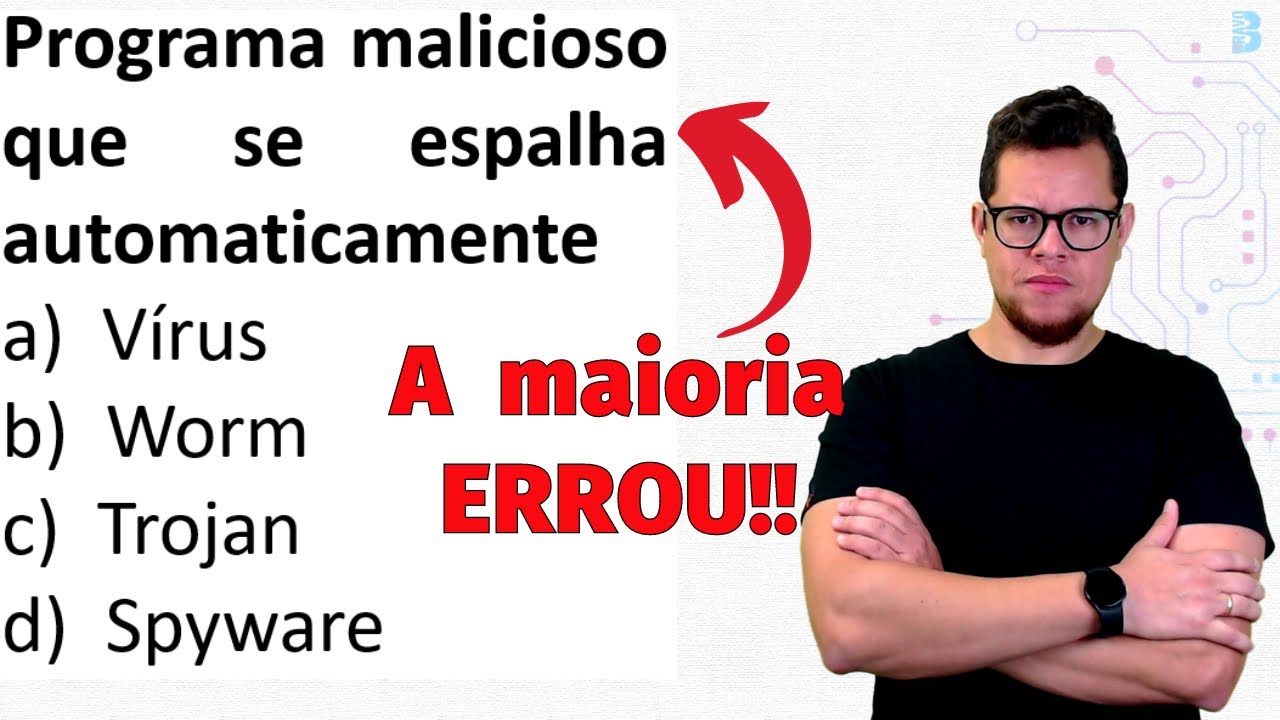 Os Programas Maliciosos Mais Comuns e Como Se Proteger na Segurança da Informação para Concursos