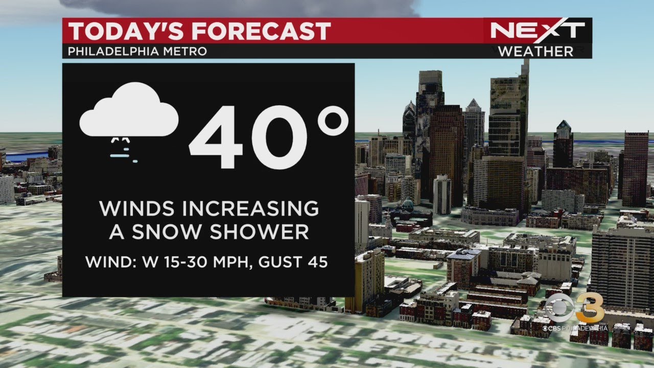 Digital Brief: March 14, 2023 (AM) 📰