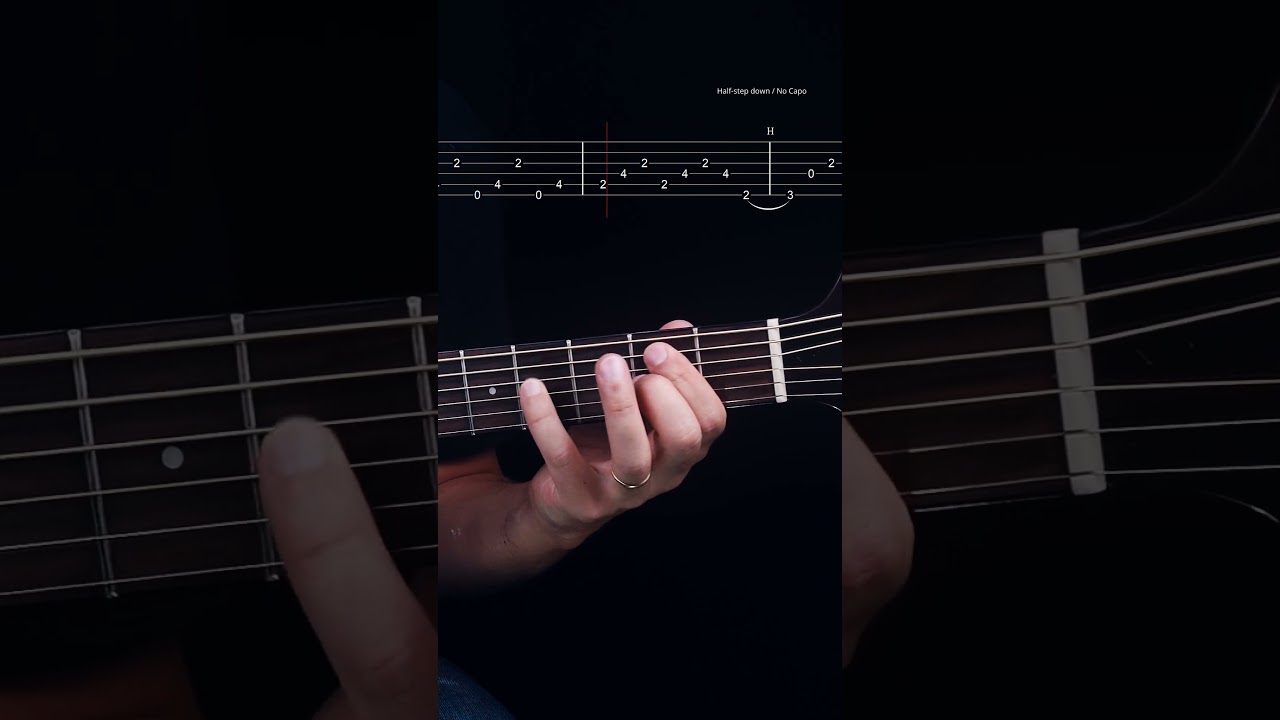 A Tout Le Monde by Megadeth | Multi-Angle Video 🎸