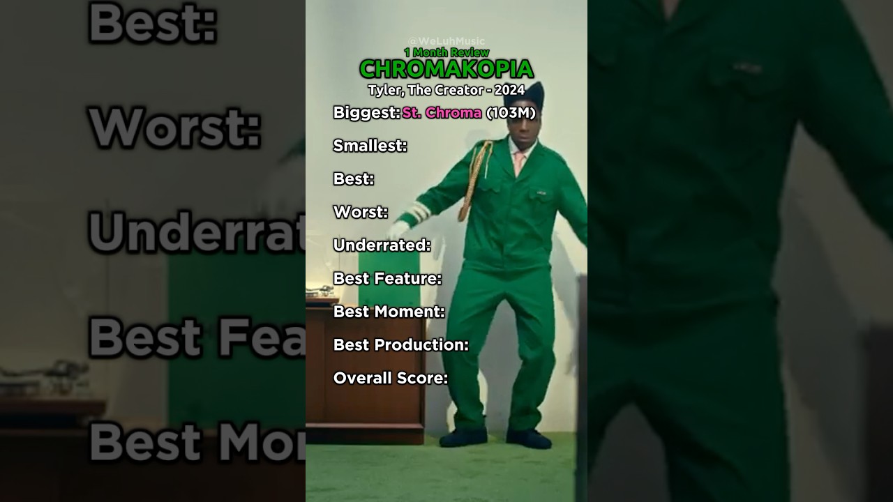 🔥 Tyler, The Creator's CHROMAKOPIA Album Review: A Must-Listen Rap Masterpiece