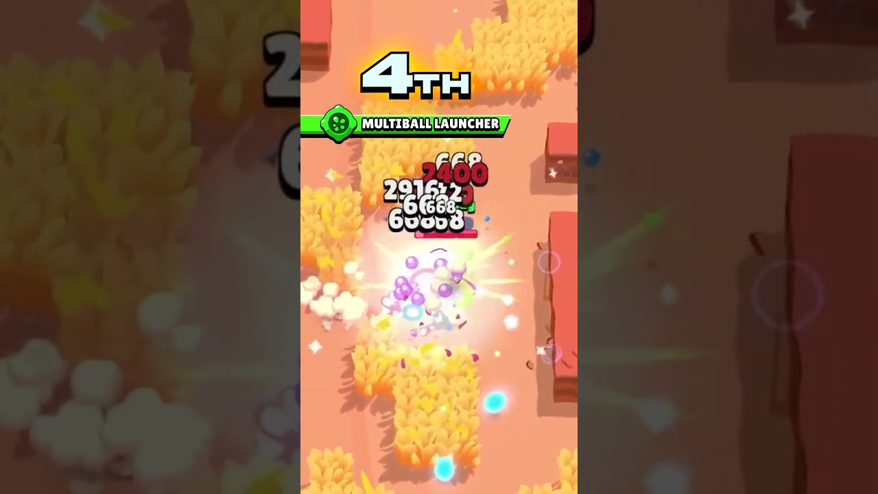 Top 10 Must-Have Gadgets in Brawl Stars 🎮