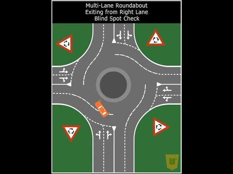 Roundabout Multi exit Blindspot