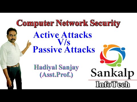Difference between Active Attack and Passive Attack || Active vs Passive Attack