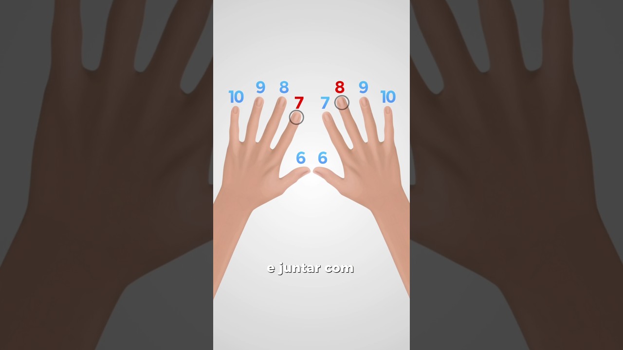 Aprenda o Truque da Tabuada com as Mãos (6 a 10) e Surpreenda Seus Amigos! ✋