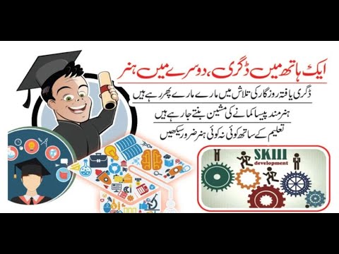 Skill Development's Role in Sustainable Education 🌱