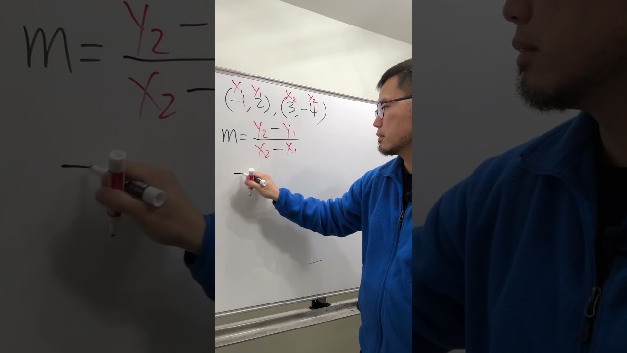 Find the Slope Between Two Points ๐