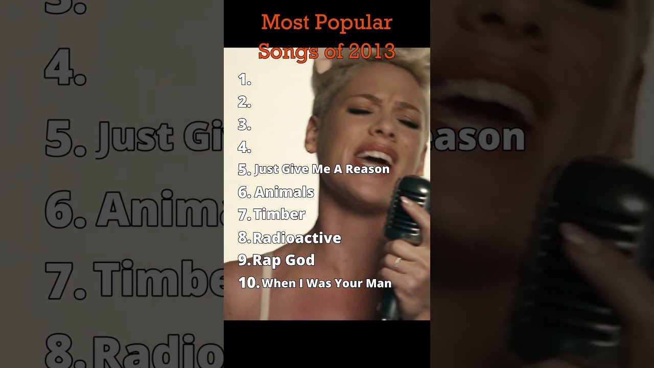 Top Songs of 2013 🎶