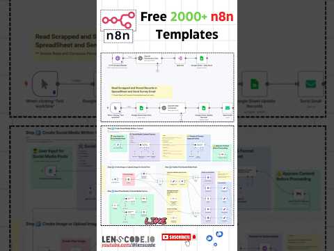 2000+ Free n8n Workflows on GitHub π¨βπ» | Boost Your Productivity Instantly! #shorts