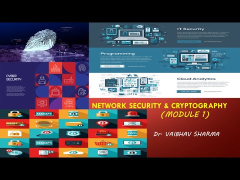 NETWORK SECURITY & CRYPTOGRAPHY (MODULE 1)