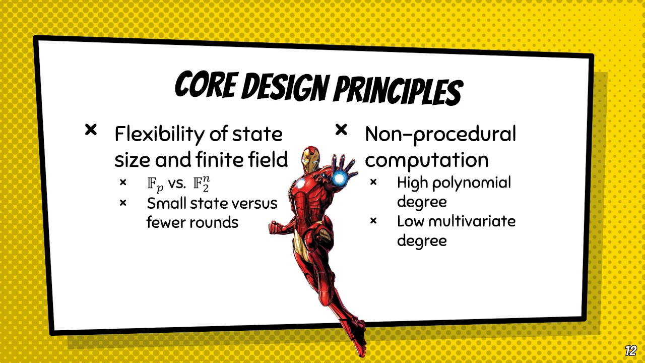 Design of Symmetric-Key Primitives for Advanced Cryptographic Protocols
