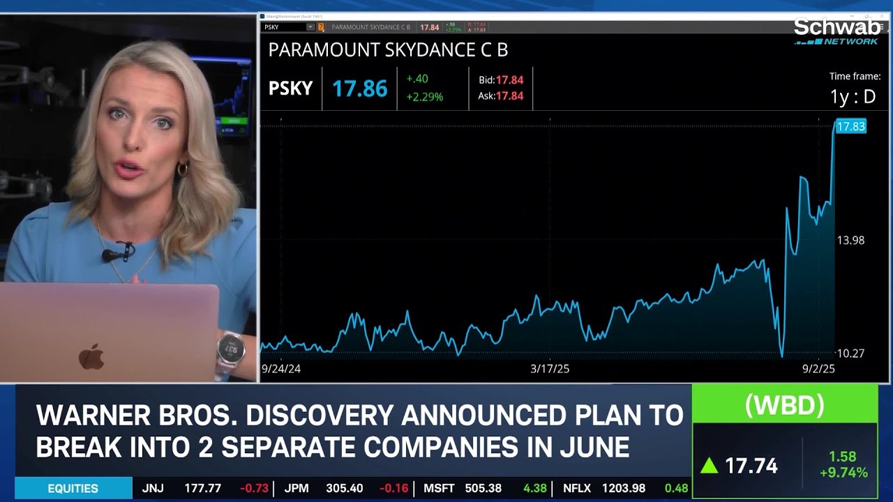 PSKY Bids for WBD Amid Stock Surge π