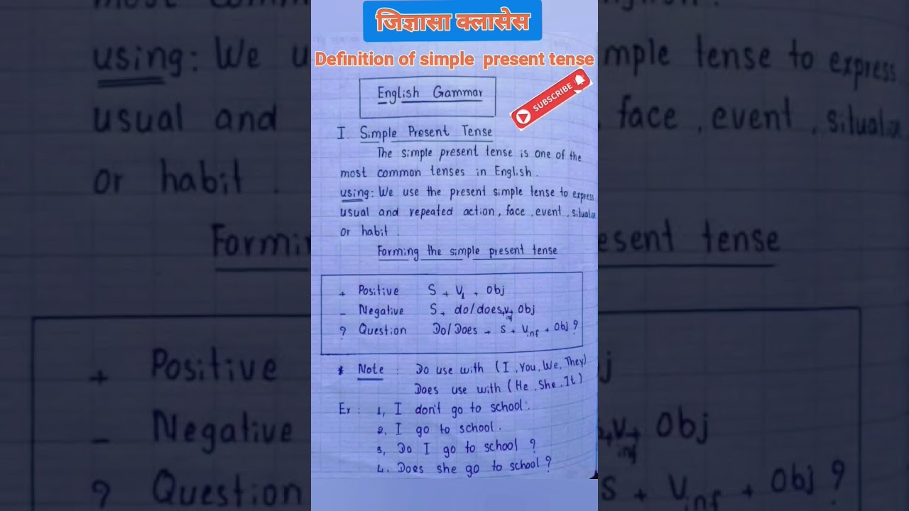 Simple Present Tense Explained π