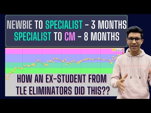Newbie to Candidate Master in 11 months | TLE Eliminators | Competitive Programming Tips