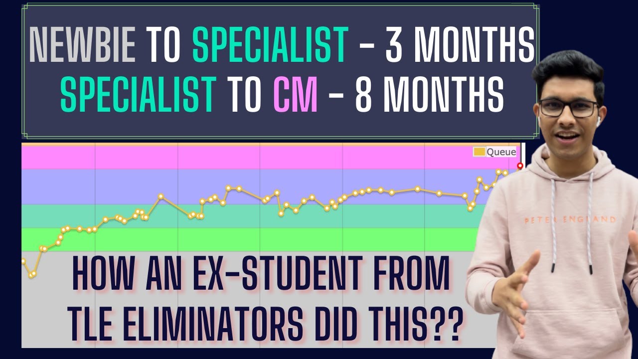 Newbie to Candidate Master in 11 months | TLE Eliminators | Competitive Programming Tips