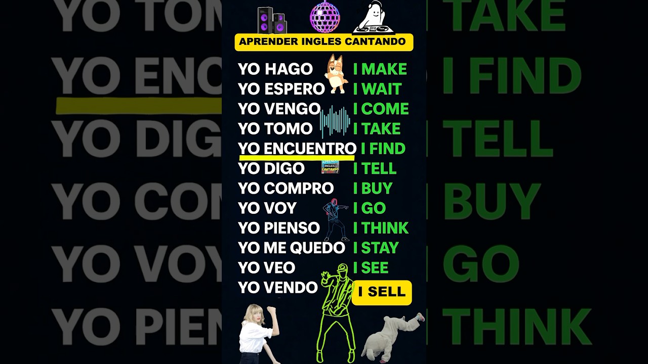 Aprende Inglés Cantando 🎶