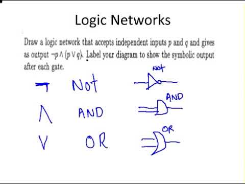 Discrete Mathematics: Logic Networks