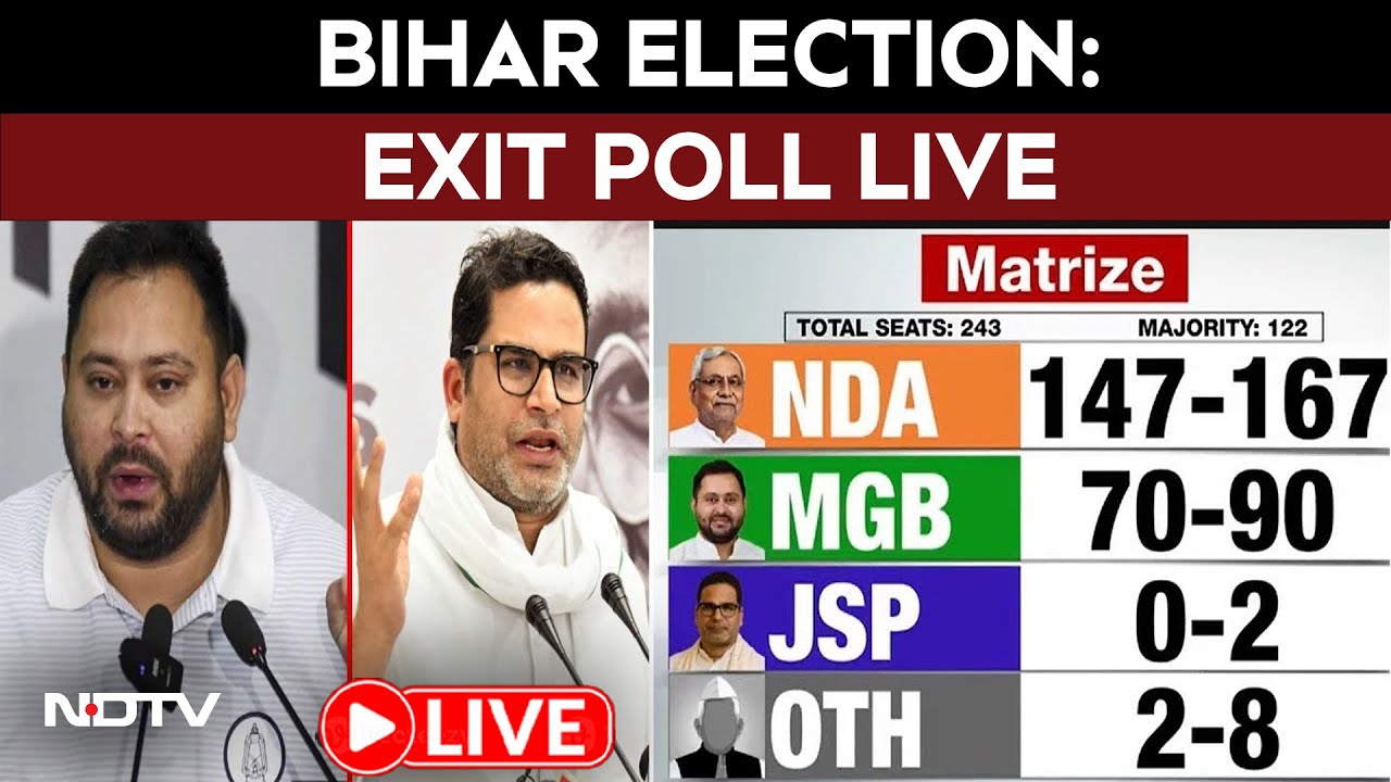 Bihar Election 2025 Exit Polls & Voter Turnout 📊
