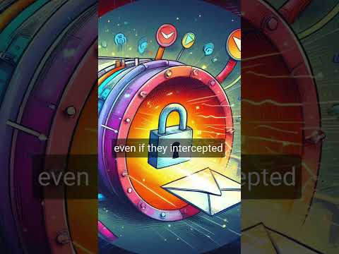 Demystifying Encryption: Your 60-Second Guide to Online Security | CyberInfosecx