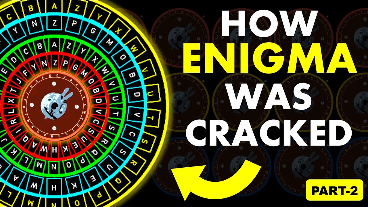 Cracking the Enigma Machine: The Bombe Machine Explained | Part 2