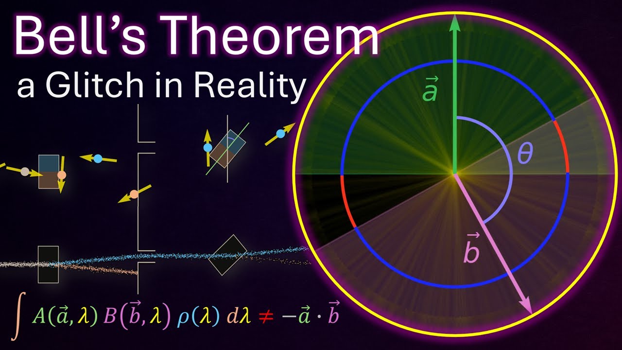 Bell's Theorem: Unveiling a Reality Glitch 🧩