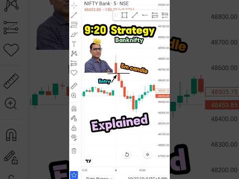 $Plus trades