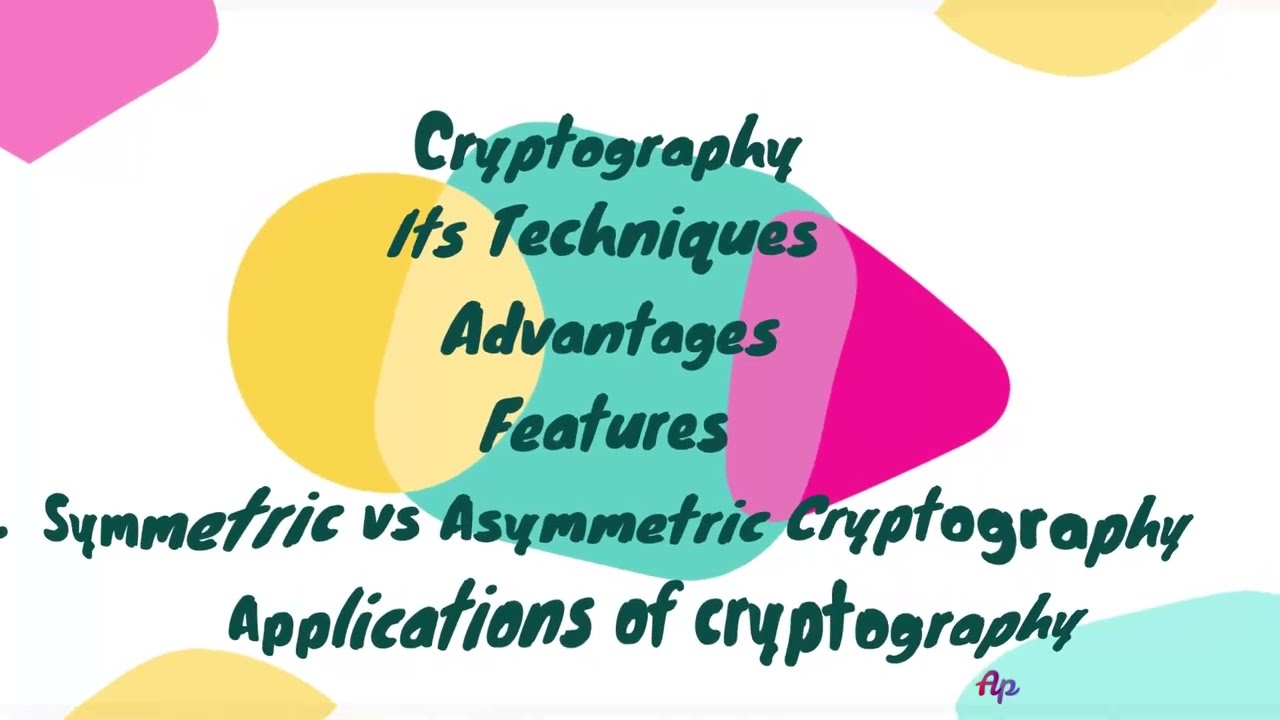 क्रिप्टोग्राफी और नेटवर्क सुरक्षा: आसान हिंदी में समझें 🔐