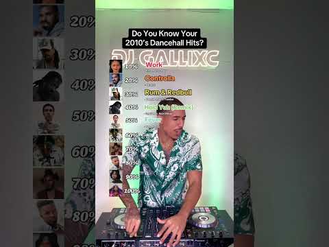 Do You Know Your 2010's Dancehall Hits?